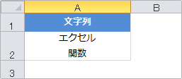 clean関数の改行削除例