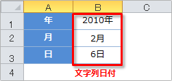 datevalue関数の使用例