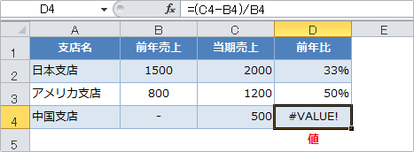 iferror関数の使用例