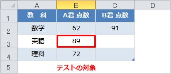 isblank関数例