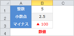 iseven関数例