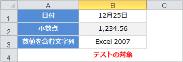 ExcelのISNUMBER関数の使い方