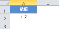 iso.ceiling関数の使用例