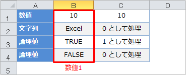 MINA関数論理値、文字列を含むリストの使用例