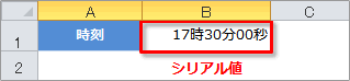 minute関数の使用例