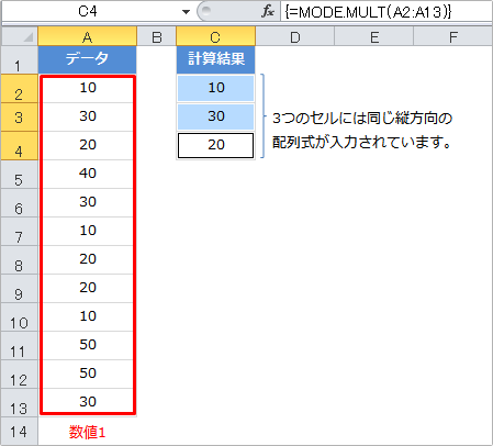 mode.mult関数の使用例