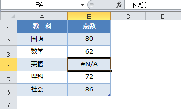 na関数の使用例