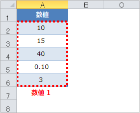 product関数の使用例