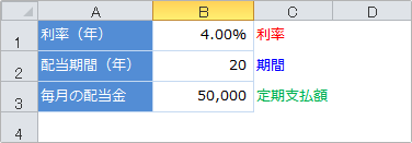 pv関数投資の使用例