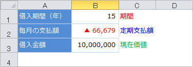 rate関数の使用例