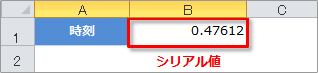 second関数少数の使用例