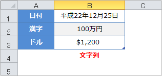 value関数の使用例