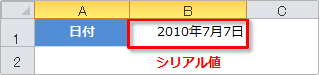 year関数の使用例